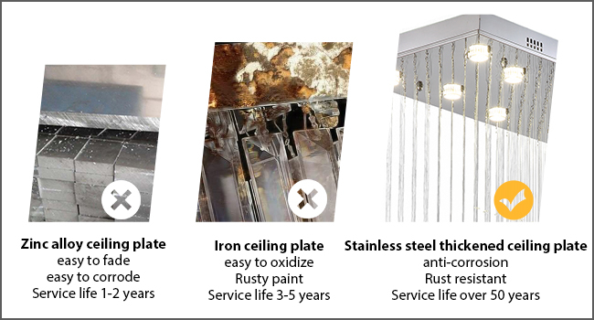 Selected materials